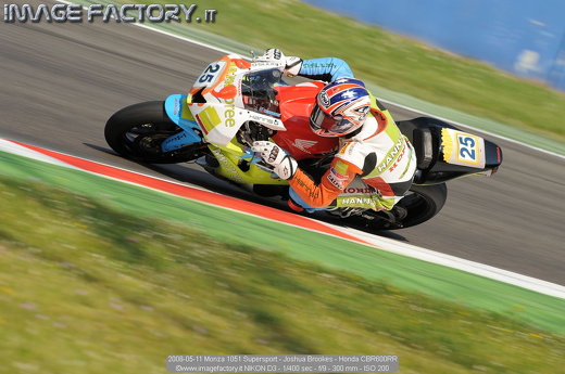 2008-05-11 Monza 1051 Supersport - Joshua Brookes - Honda CBR600RR